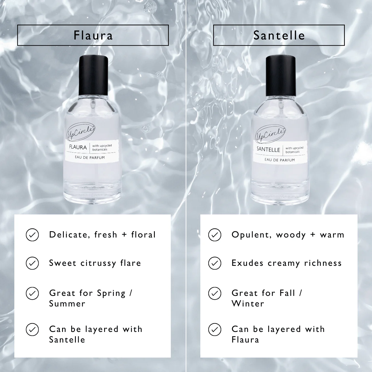 Flaura + Santelle Eau De Parfum Sample Vials - Image 11