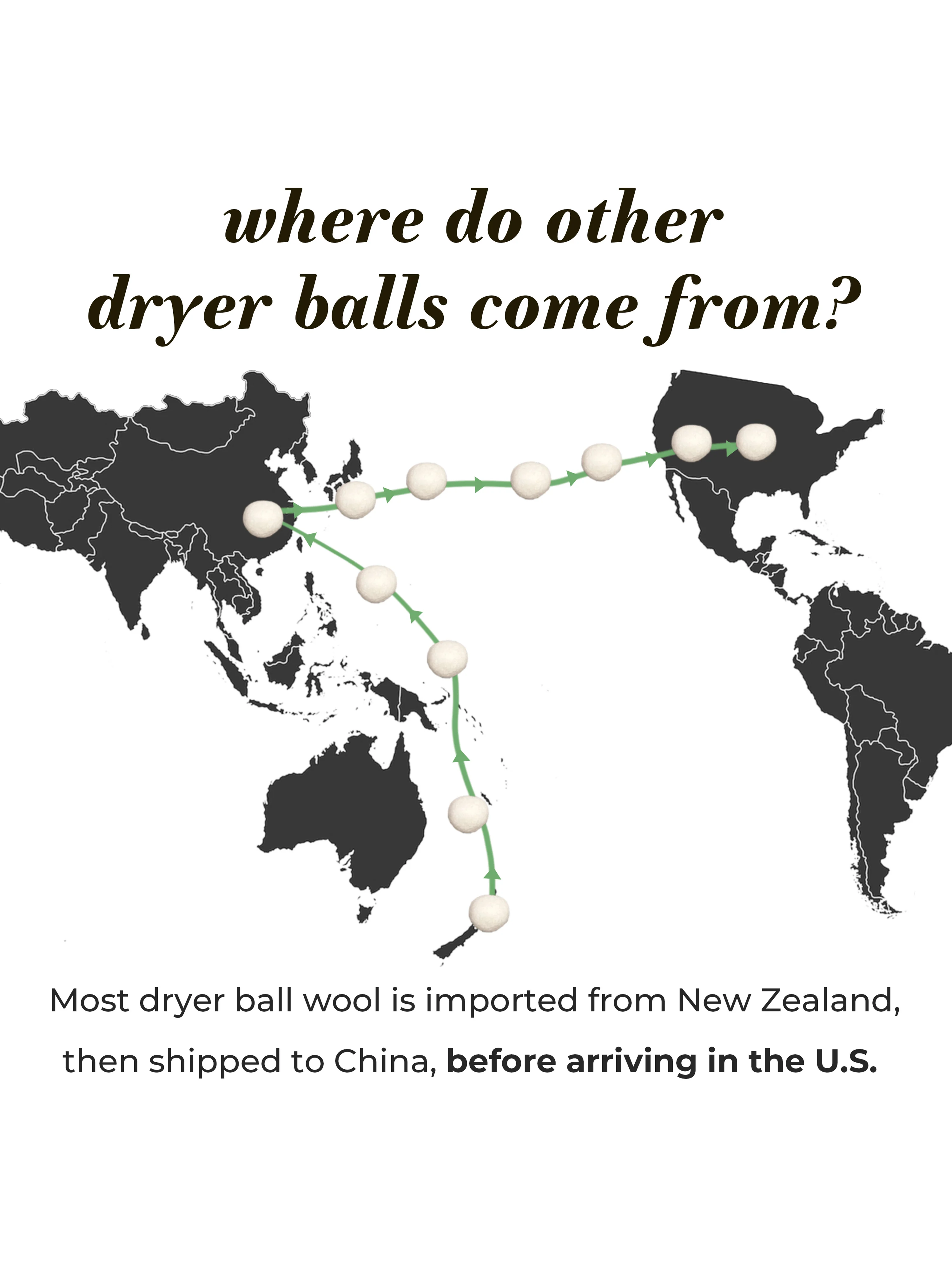 Jumbo Wool Dryer Balls ( 3 pack ) - Image 4