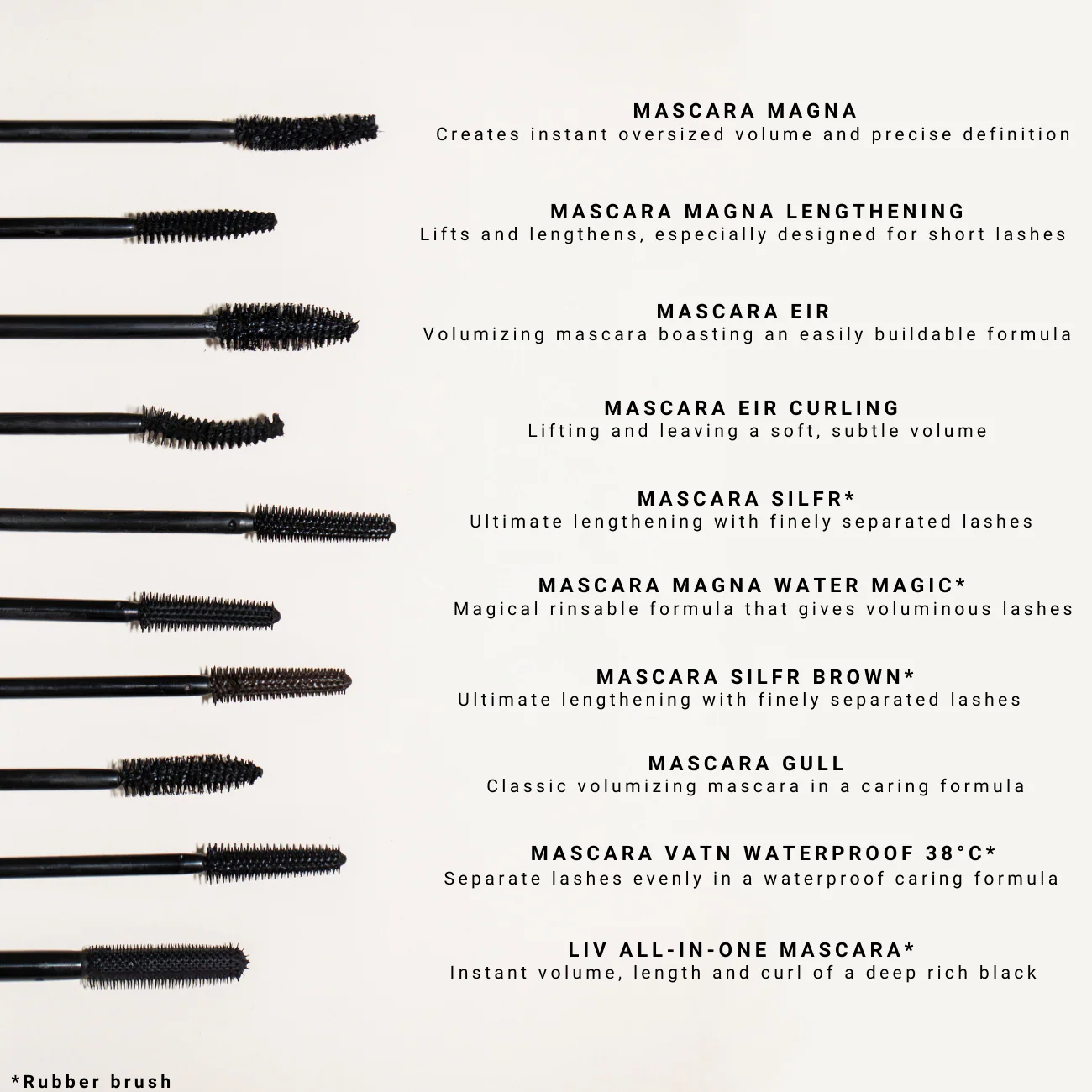 MASCARA MAGNA WATER MAGIC - Image 4