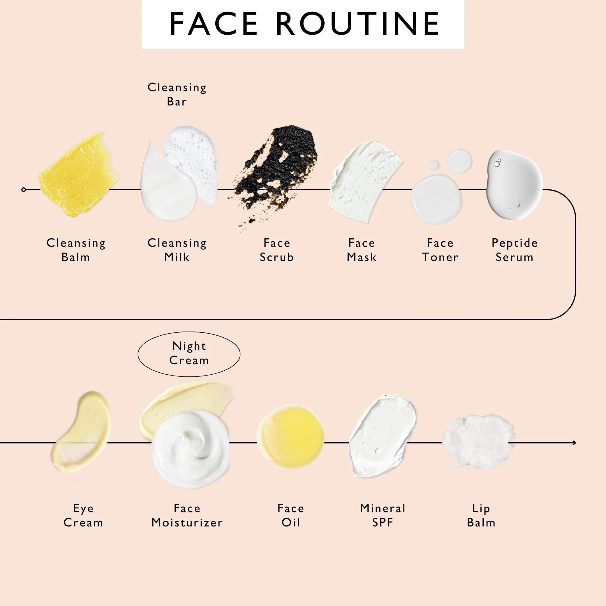 Night Cream with Hyaluronic Acid + Niacinamide - Travel Size - Image 8